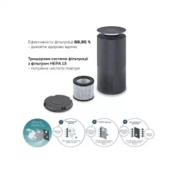 Beurer lr 401 wifi / bt légtisztító