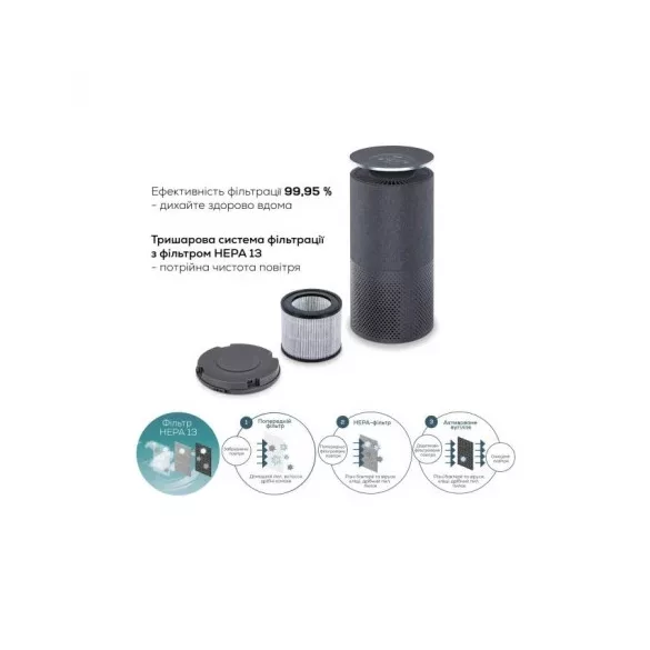 Beurer lr 401 wifi / bt légtisztító
