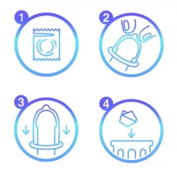 Egzo ugly coyote - hosszú tüskés óvszer (1db)