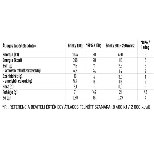 Luxoya super tasty whey protein 30g - kivi-banán ízű