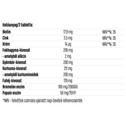   Luxoya metabolism with ginger & cinnamon & curcumin - 60 tablets