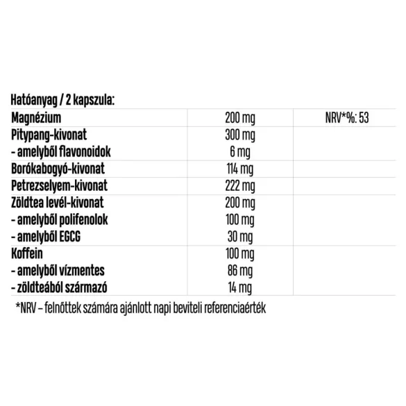 Luxoya flow with green tea & juniper & parsley  - 60 capsules