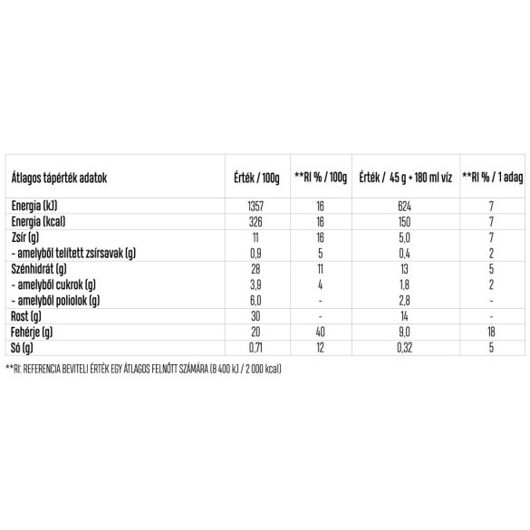Luxoya 9-fiber vegan protein pudding creamy and tasty 450g doy - kiwi-banana flavour